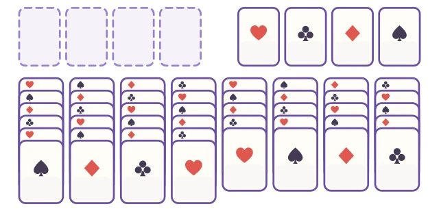 FreeCell-Spielbrett mit vier freien Zellen und acht Spalten